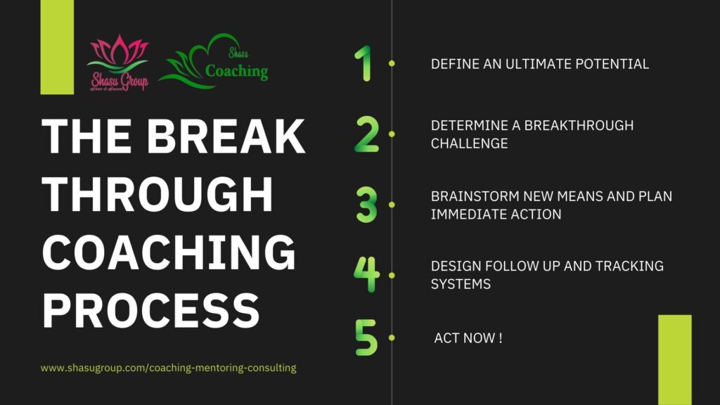 Coaching for Breakthrough result