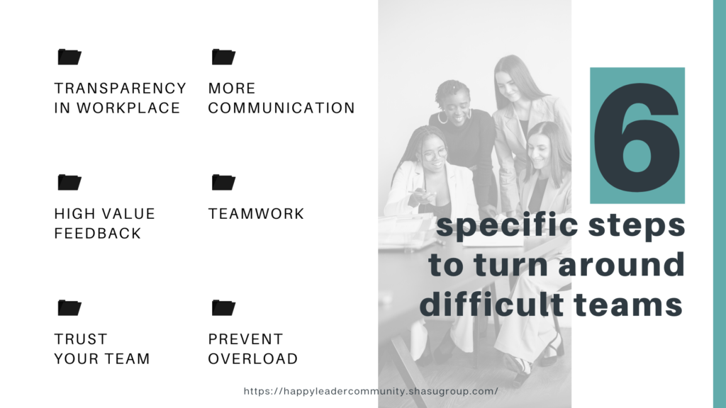 Six Specific Steps To Turn Around Difficult Teams
