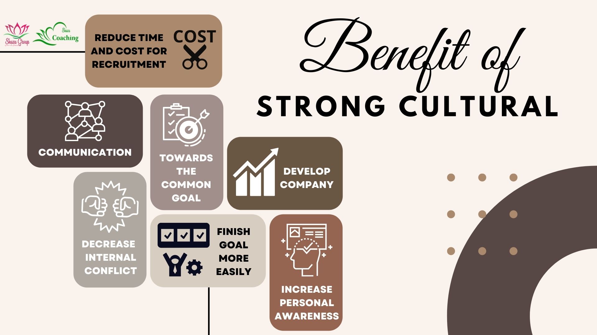 What is the impact of organizational culture on success – SHASU NEWS