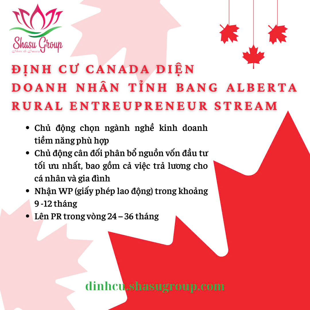 ĐỊNH CƯ CANADA DIỆN DOANH NHÂN TỈNH BANG ALBERTA RURAL ENTREUPRENEUR STREAM