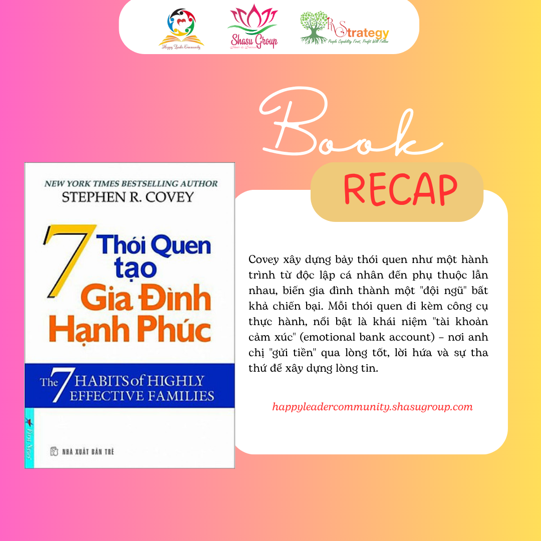 HÀNH TRÌNH XÂY DỰNG GIA ĐÌNH HIỆU QUẢ: PHÂN TÍCH SÂU SẮC “7 THÓI QUEN TẠO GIA ĐÌNH HẠNH PHÚC” CỦA STEPHEN R. COVEY